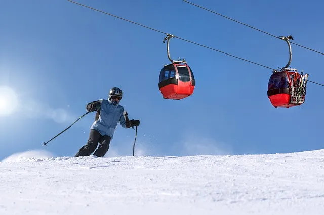 WJ Sportlich - Skifahren/Snowboarden am Wilden Kaiser